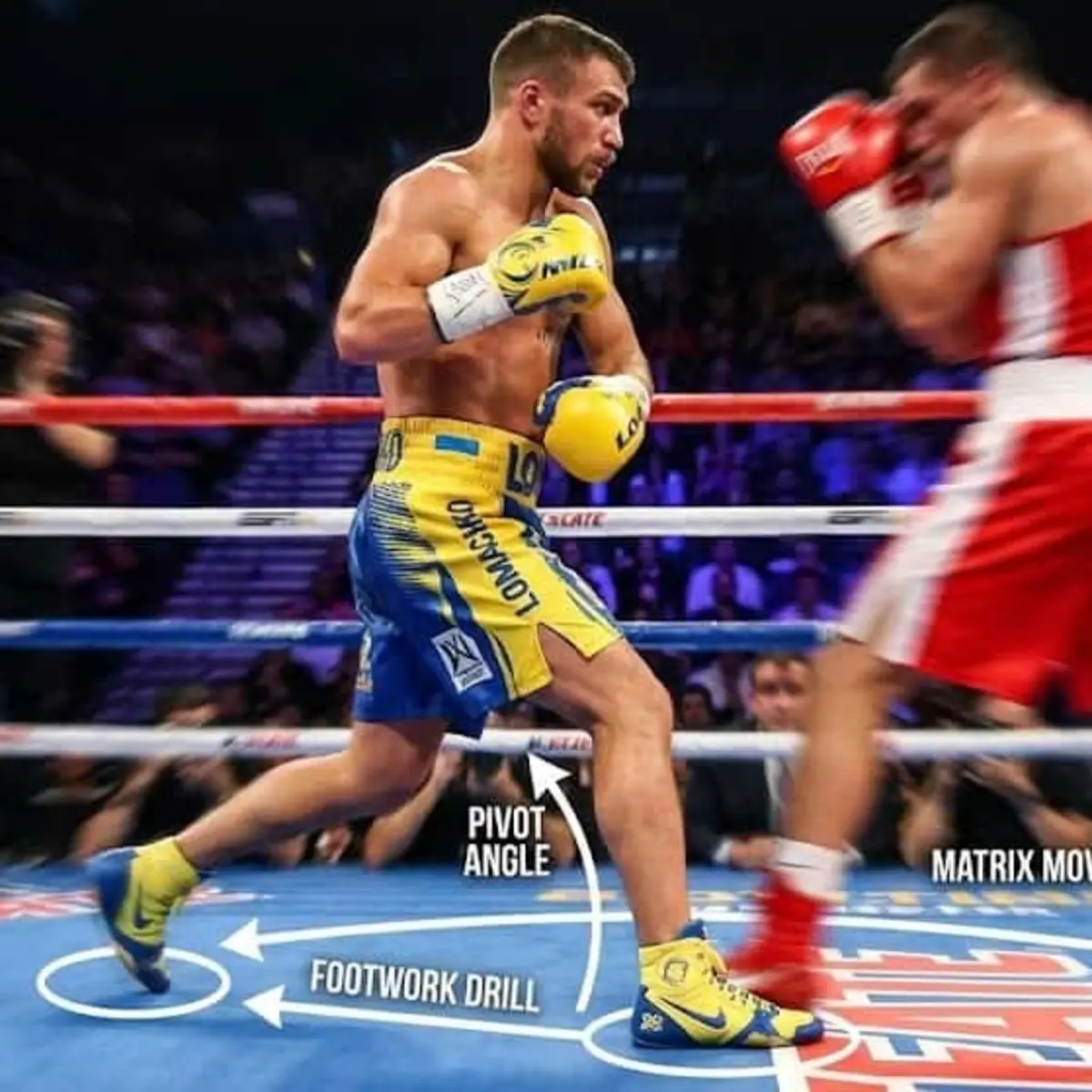 Vasyl Lomachenko - analyse technique du pivotement et des angles de frappe en boxe