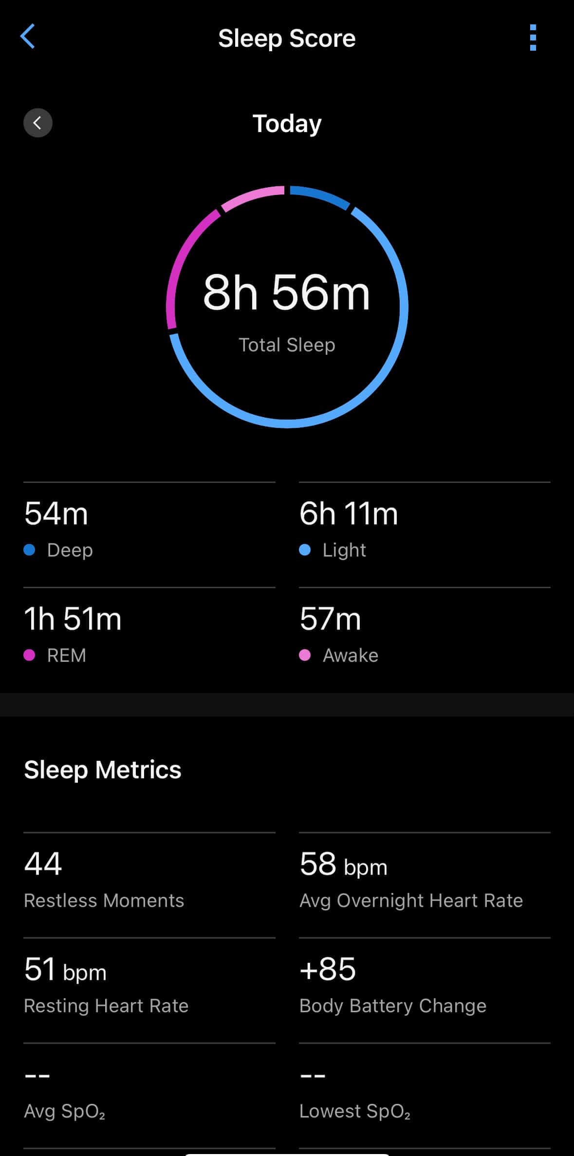 Score de sommeil et Body Battery Garmin Connect — avis réel d'un boxeur professionnel après 1 an d'utilisation de la Garmin Instinct E