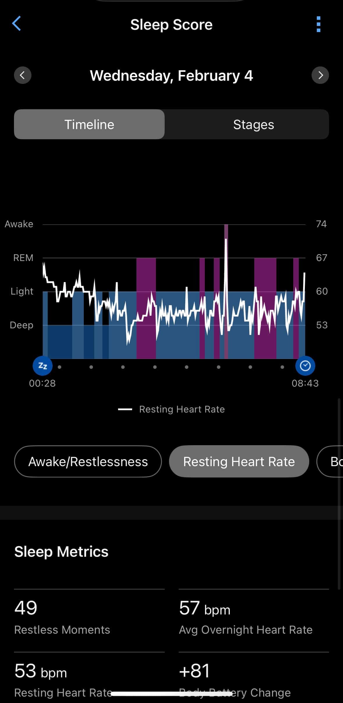 Graphique des phases de sommeil Garmin Instinct E dans l'app Garmin Connect — données réelles d'un combattant pro après sparring