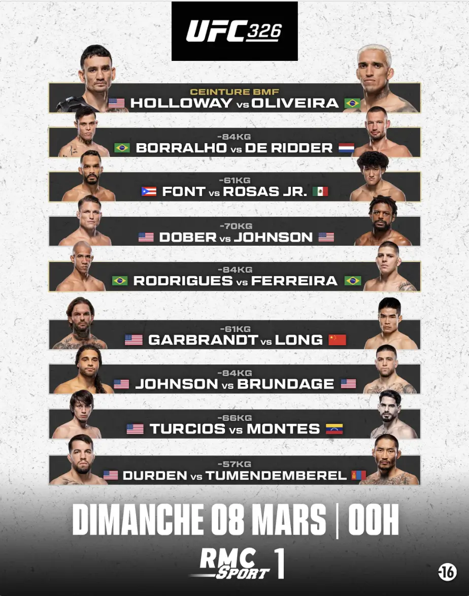 Carte complète et officielle des combats de l'UFC 326 : Max Holloway vs Charles Oliveira 2