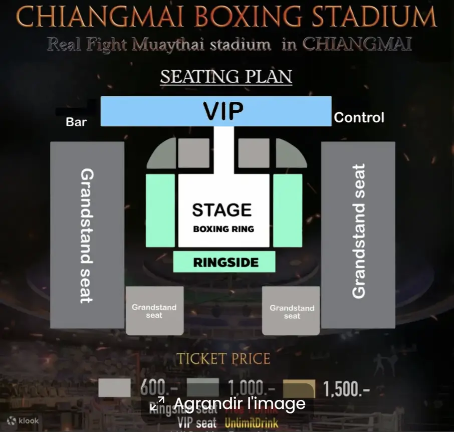 Stade muay thai Chiang Mai emplacement