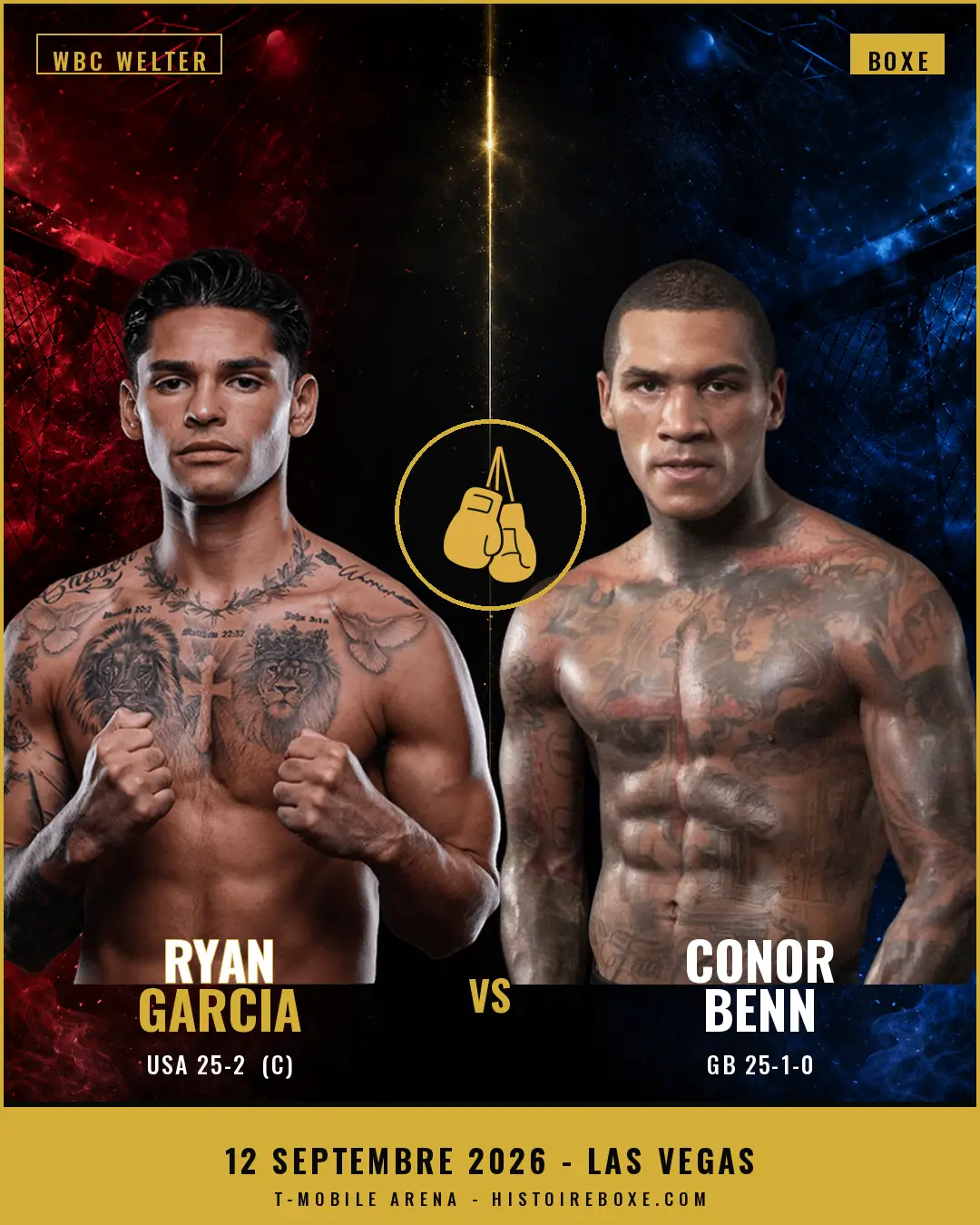 Ryan Garcia vs Conor Benn pronostic WBC