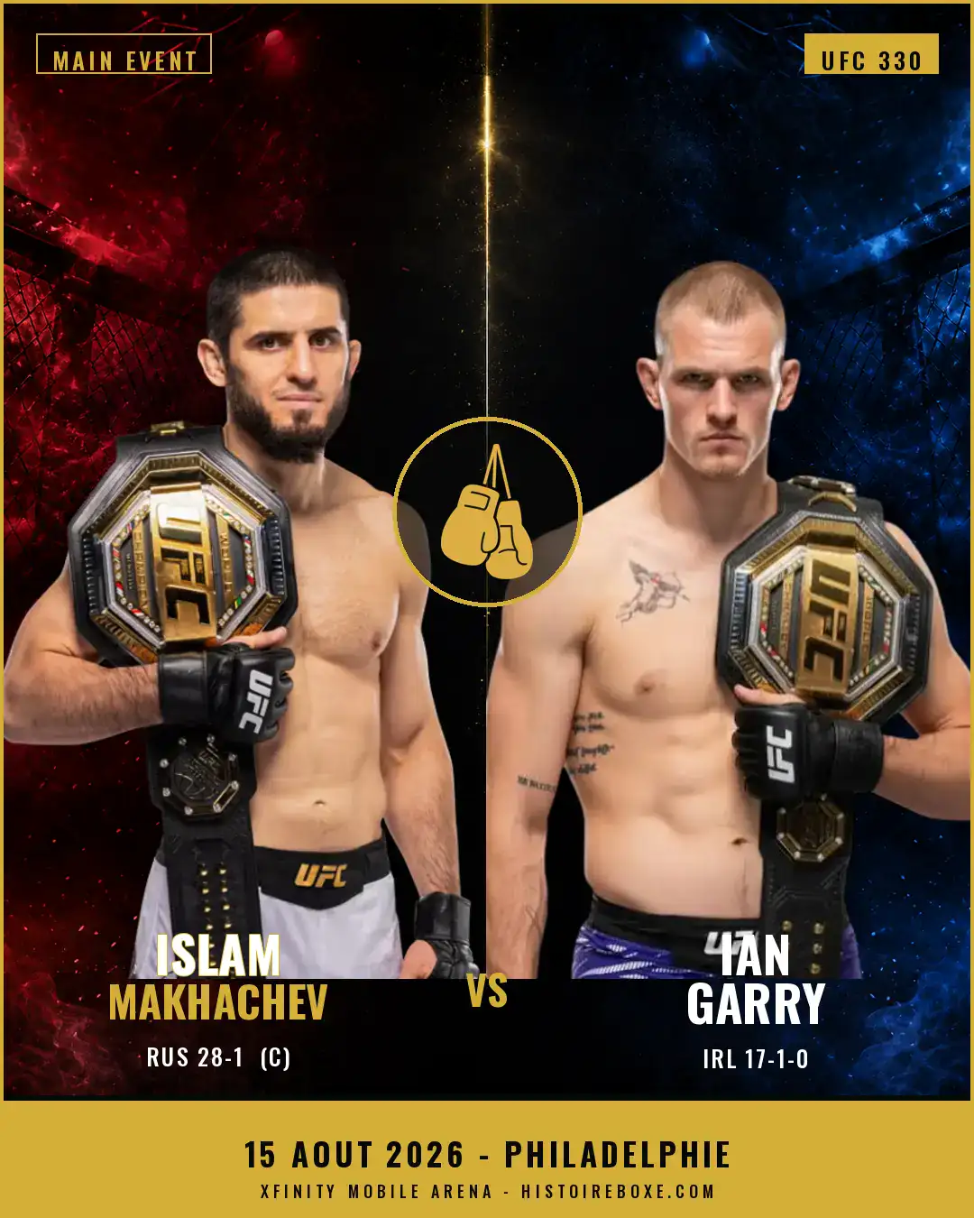 Makhachev vs Garry UFC 330 pronostic