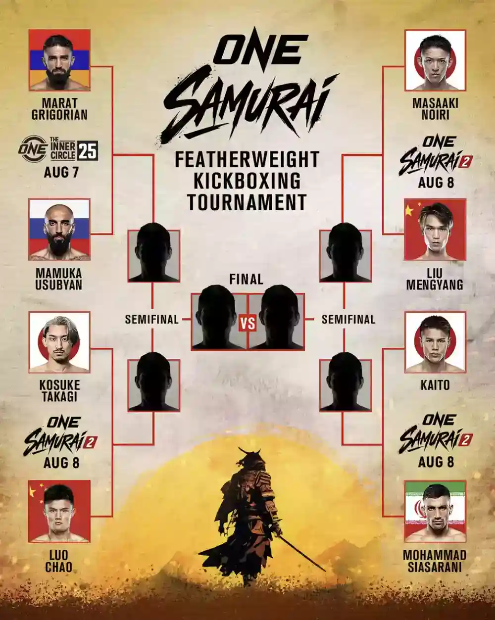 Bracket officiel tournoi featherweight kickboxing ONE Samurai à 8 combattants Grigorian Usubyan Takagi Luo Chao Noiri Liu Mengyang Kaito Siasarani vainqueur défie Superbon